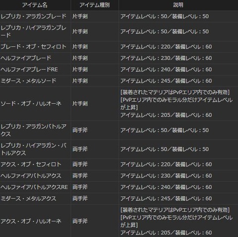 FF14_SS1651
