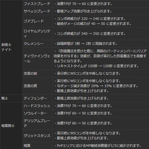 FF14_SS1703