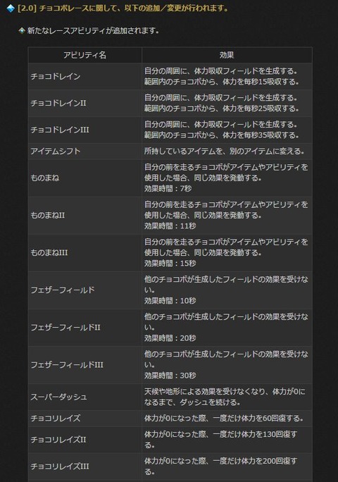 FF14_SS0825