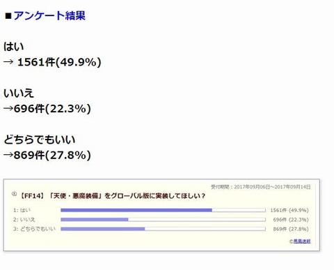 FF14_SS000123