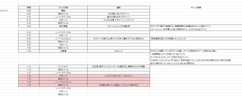 FF14_SS0480