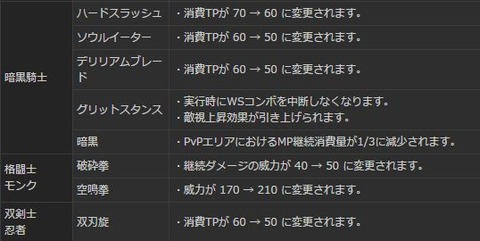 FF14_SS1672
