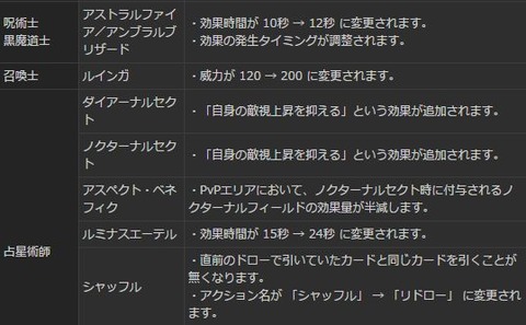 FF14_SS1671
