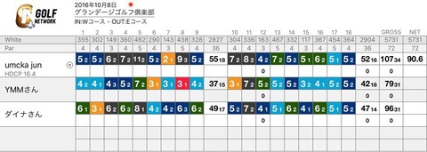 20161008 グランデージGC_6310