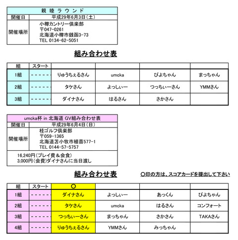 ウムカ杯in北海道の詳細
