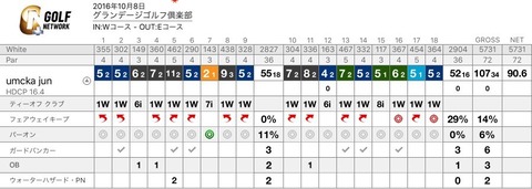 20161008 グランデージGC_7630