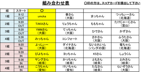 第4回ウムカ杯名簿ハンネ
