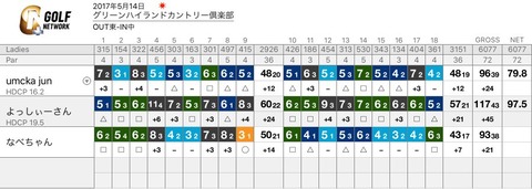 S__3784713