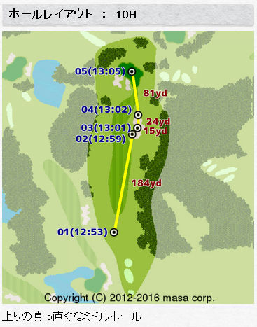 ayama10h