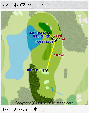 ayama12h