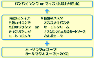 アルバータ アルバータ