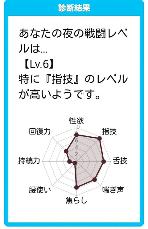 レイ 画像