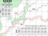 海流