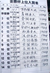 入賞者