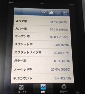 ボウリング2