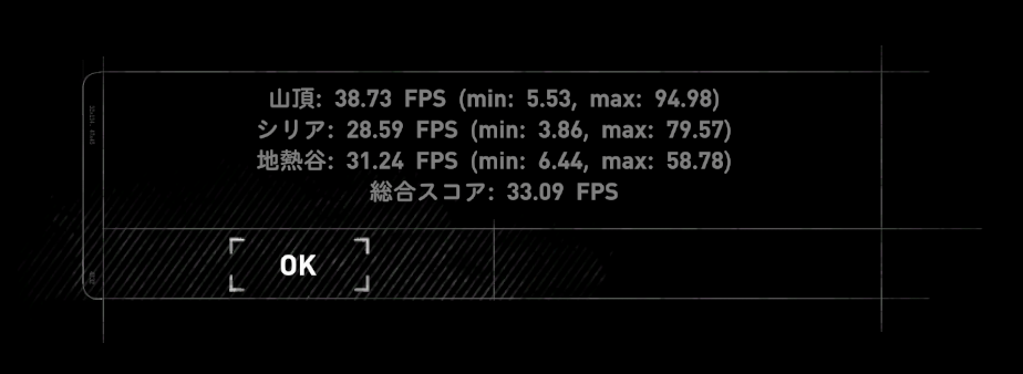 imac2012_riseoftombraider_result