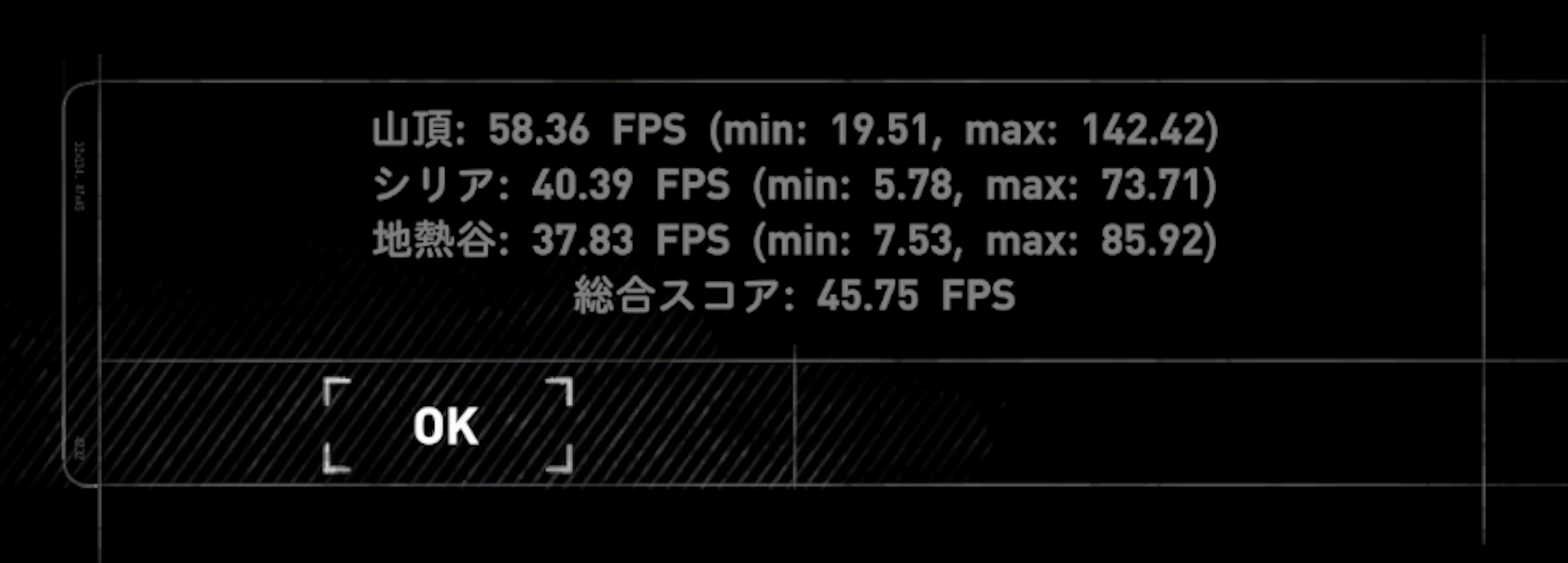 macriseoftombr_result