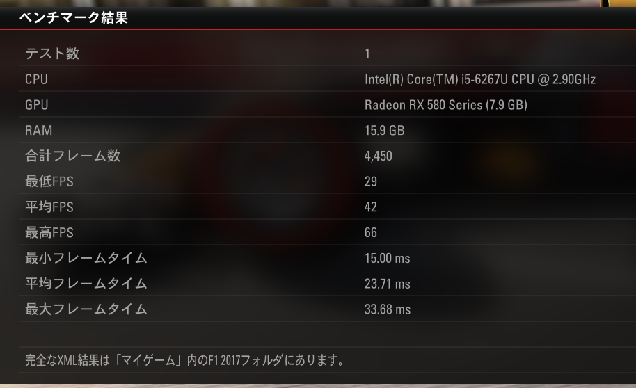 winf12017_second_result