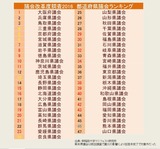 20170605-00000007-wordleaf-13137ac936d8368698a9b2f19ffc6d2b8