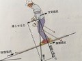 A0A19B98-E788-4C83-BE21-97A2C4A769D8