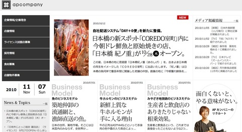 ap