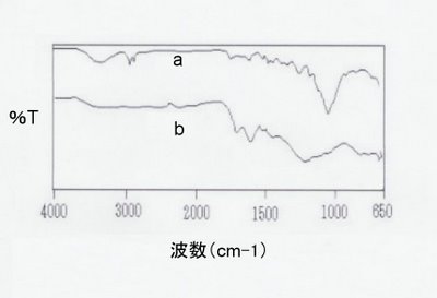 図1_1~1