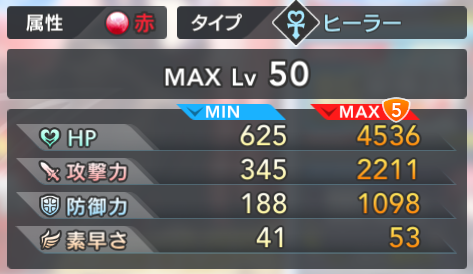 6c4df88712916a0a9a2c1b4b4fea50eb
