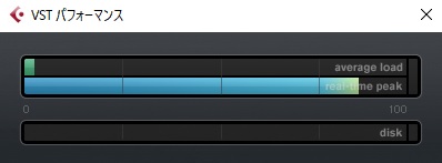 realtimepeak①