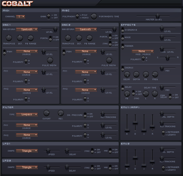 leslie_sanford_Cobalt