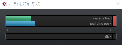 serum 負荷テスト