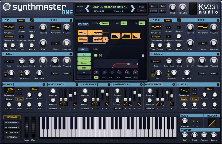 synthone