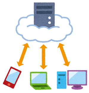 computer_cloud_system