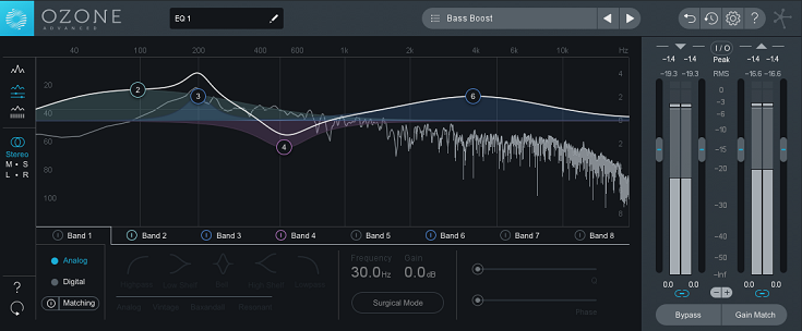normal eq