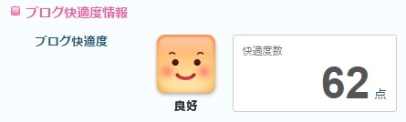 快適度情報