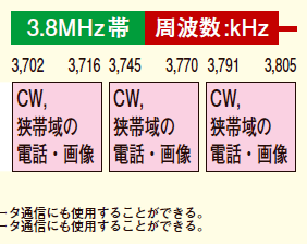 150701bandplan-3