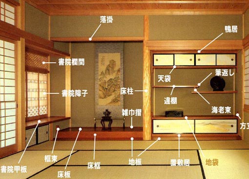 床の間脇の書院建具 4枚組