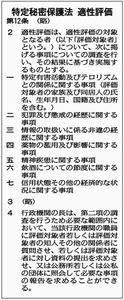 int15-05