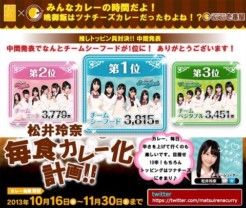 SKE松井玲奈ココイチ-2中間発表