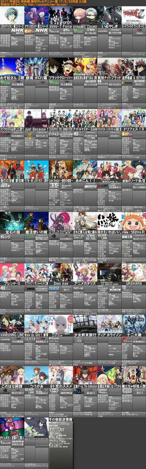 2017年秋アニメが何気に豊作すぎて何見るか困るwwwwwwwww