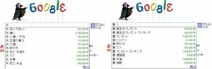 おれの彼女腹黒すぎワロタwwwww