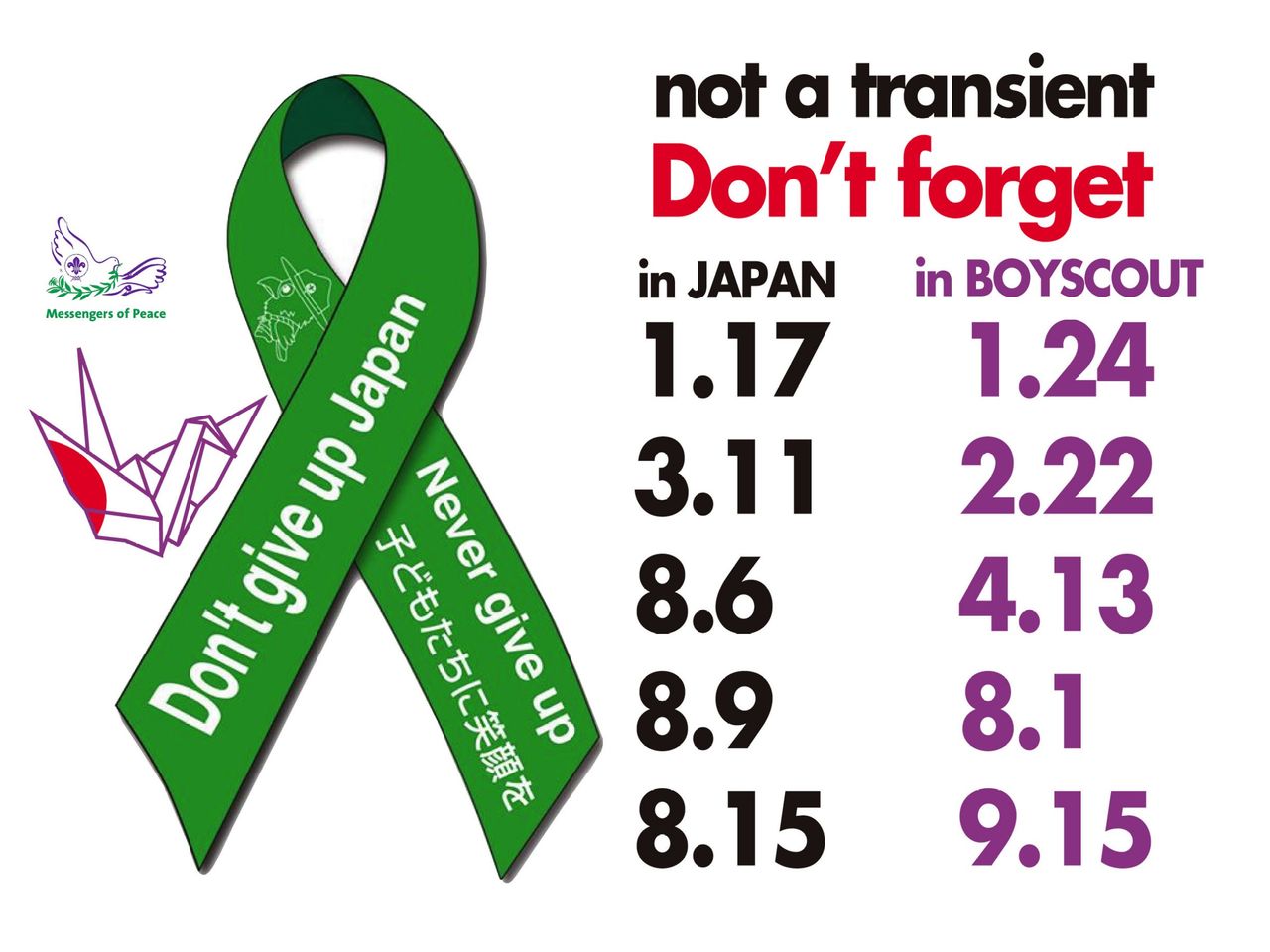 dontforget