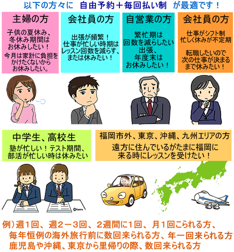 英会話 福岡 西区 TOEIC 英検 マンツーマン個人 中学生 高校生