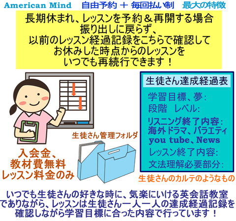 英会話 教室 福岡 早良区 西区 TOEIC 英検 マンツーマン個人 中学生 高校生 小学生