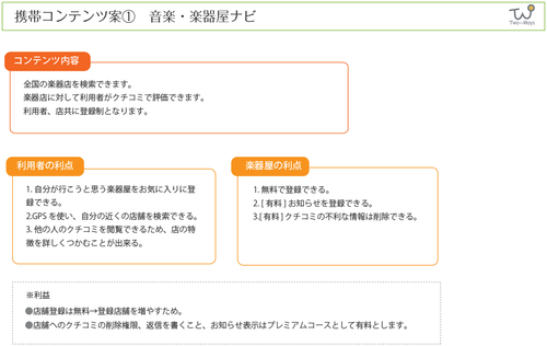 plan-2