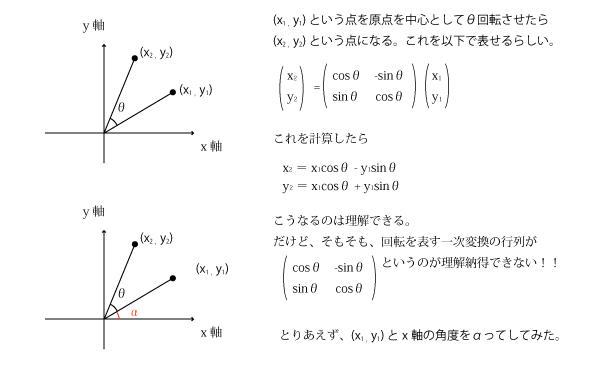 一次変換