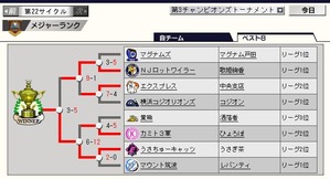 22-3-CT