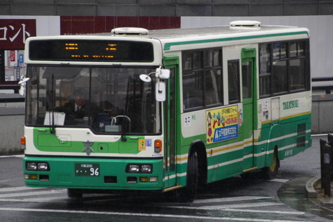 top