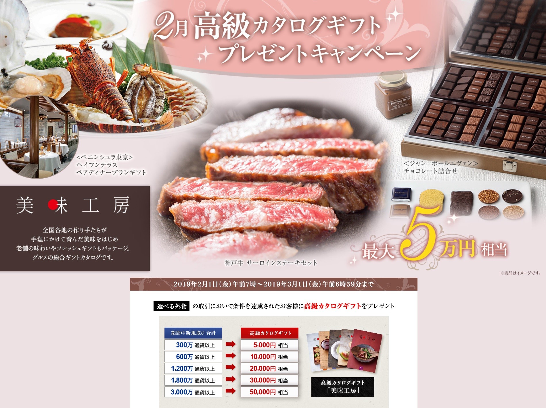 fxプライム2月キャンペーン