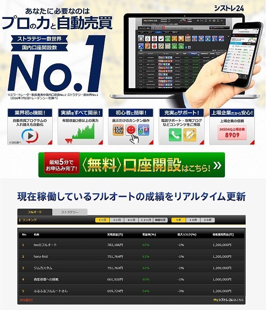 20170920FX自動売買ランキング
