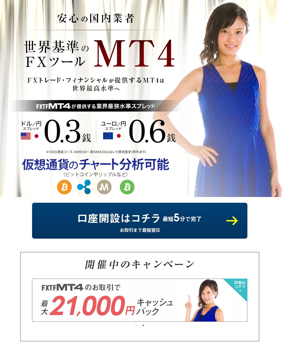 MT4仮想通貨